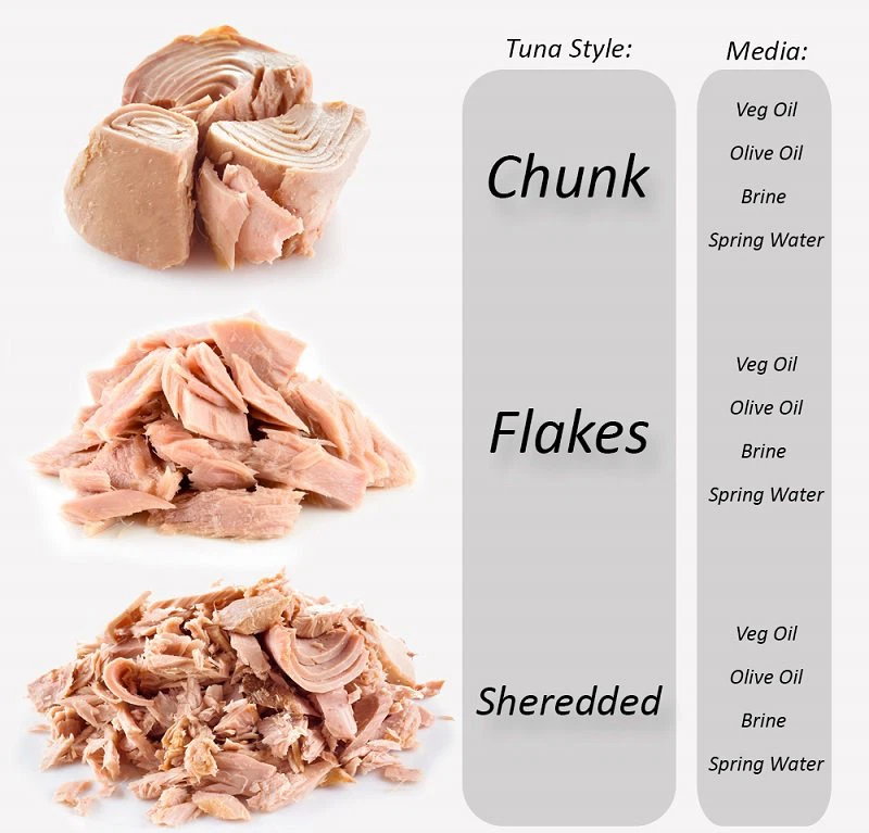 CANNED TUNA First Pic 01